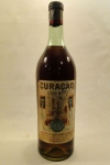 CURACAO SECRESTAT